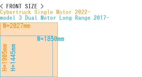 #Cybertruck Single Motor 2022- + model 3 Dual Motor Long Range 2017-